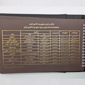 قیمت آلبوم اسکناس جدید بانک مرکزی با شماره یکسان از 10 تومان تا 10000 تومان با شماره های یکسان 602507